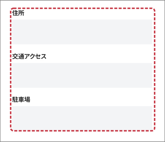 住所、交通アクセス、駐車場の入力フォーム画面